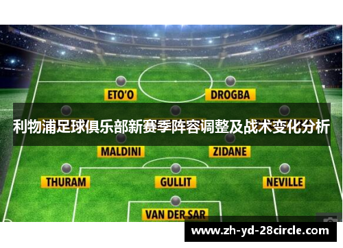 利物浦足球俱乐部新赛季阵容调整及战术变化分析